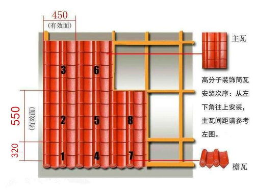 南溪仿古瓦建材厂家 古典园林瓦厂家电话